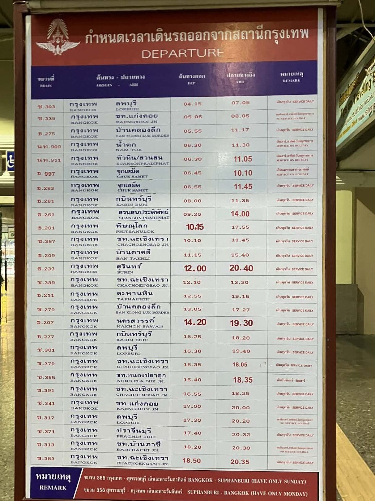 Departure board at Hua Lamphong Station showing train times and destinations